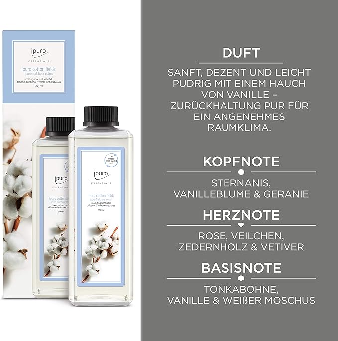 ipuro - Essentials Refill Cotton Fields Room Fragrance - Refill Room Freshener with Star Anise Vanilla Flower &amp Geranium Rose Violet Cedar Wood Fragrance Aroma - Air Freshener Refill Bottle 50
