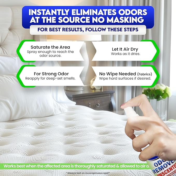 ZORBX Unscented Odor Eliminator for Strong Odor 2 Oz Pack of 24 - Used in Hospitals &amp Healthcare Facilities - Advanced Trusted Formula Fast-Acting Odor Remover Spray for Dog Cat House &amp Ca