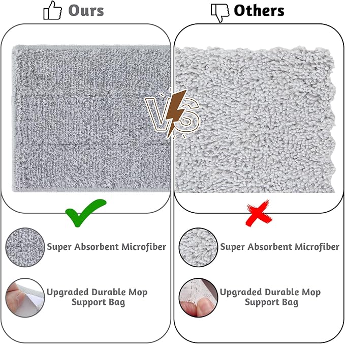 20 PCS Flat Mop Head Replacement Pads Reusable Mop Pad Refill Washable Microfiber Mops for Wet/Dry Mops Flat Floor Cleaning Floor Care System (Grey)