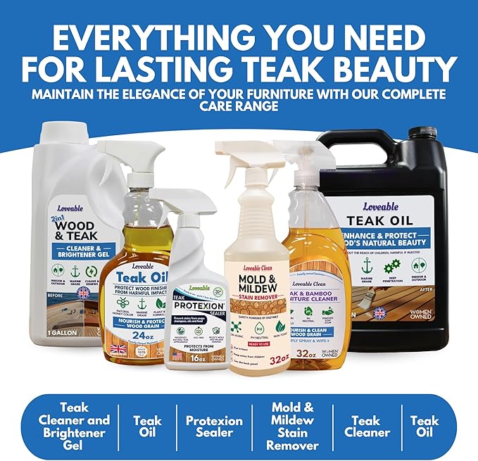 EcoDecors Loveable Stain Remover For Teak and Hardwoods 32oz Spray Bottle