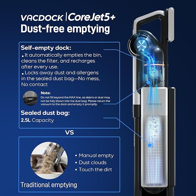 CoreJet5+ Cordless Vacuum Cleaner 450W 150AW 33KPA Self-emptying Stick Vacuum with All-in-One Dock &amp 2 Rechargeable Battery for Home Pet Hair Carpets and Floors 3 Power Modes Up to 60 Mins