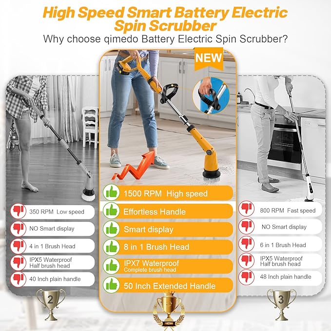 Qimedo 1500 RPM Electric Spin Scrubber with Two Batteries Q2 Pro Cordless Battery Powered Shower ScrubberElectric Tile Floor Scrubber with Display for Grout/Tile/Tub (Effortless Handle/8 Brushes)