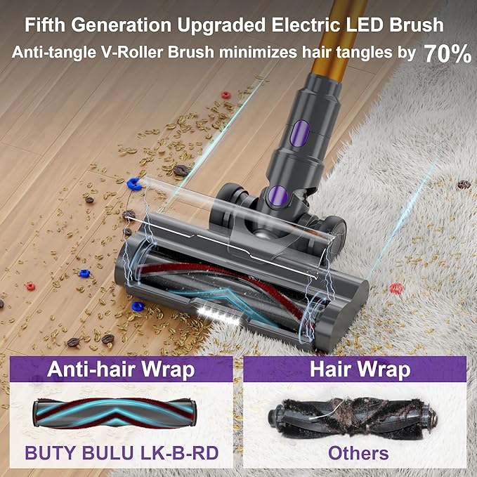 Cordless Vacuum Cleaner Stick Handheld Rechargeable Lightweight 4-in-1 Vacuum for Home Hardwood Floor Carpet Pet Hair Litter Cleaning 45KPa Suction 50Mins Running Time LED Display Screen