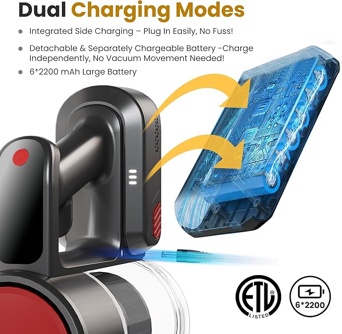 NEWBULIG Cordless Vacuum Cleaner Powerful Stick Vacuum with Flexible Steering &amp Extendable Pole3 Brush Heads 35Mins Runtime Lightweight Wireless for Hardwood Floors &amp Carpet Pet Hair Wal