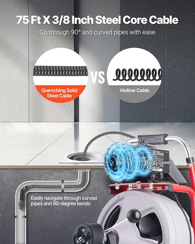 VEVOR Drain Cleaner Machine 75 FT x 3/8 Inch Auto Feed Sewer Snake Drain Auger on Wheels Portable Drain Cleaning Machine with 8 Cutters &amp Air-Activated Foot Switch for 2 to 4 Pipes