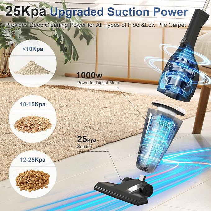 TBBSC Corded Vacuum Cleaner 25KPa Powerful Suction 3 in 1 Lightweight Bagless Stick Vac with Handheld Ultra Quiet for Hardwood Floor Carpet Car Pet Hair