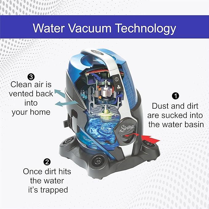 Sirena Bagless Vacuum Cleaner Premium Pack - Water Filtration Vacuum - Bonus 2 Twister Air Purifier HEPA Filter and Turbo Brush - Wet Dry Vacuum - Hardwood Floor Sweeper and Pet Hair Cleaner