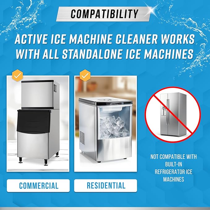 ACTIVE Ice Machine Cleaner and Dishwasher Cleaner - Includes 32oz Ice Maker Cleaning Solution and 24ct Dishwasher Tablets