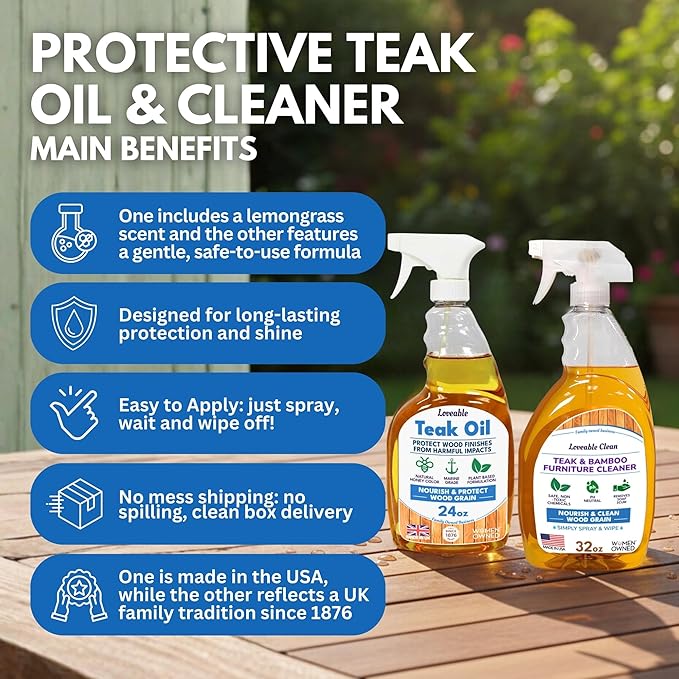 EcoDecors 24 pz. Teak Oil Protective Teak Sealer Wood Oil Indoor/Outdoor and Teak Cleaner Protective Teak Wood Restorer Eco Household Wood Furniture Cleaner Spray Bottle