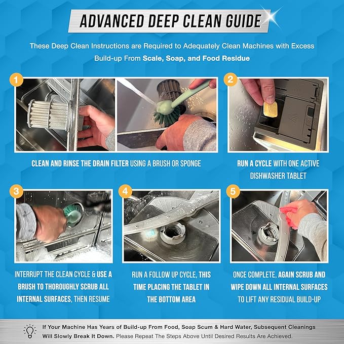 ACTIVE Garbage Disposal Cleaner and Dishwasher Cleaner - Includes 24ct Disposal Cleaning Tabs and 24ct Dishwasher Cleaning Tabs
