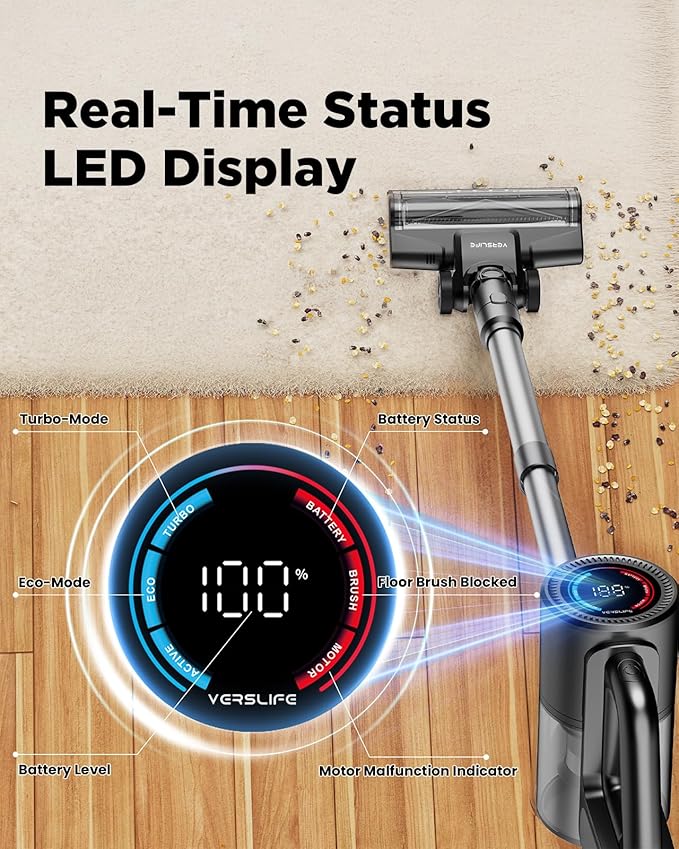 Cordless Vacuum Cleaner 500W/40KPA Lightweight Stick Vacuum up to 40 mins Runtime LED Display and Green Headlights 6-Stages Filtration Self-Standing Vacuum for Home Hard Floor Carpet and Pet Hair