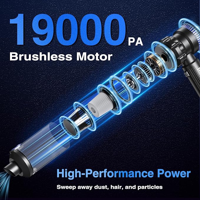 Car Vacuum Portable Cordless 19000PA Suction Power [3 Suction Modes] &amp 6000mAh Battery [USB-C Charging Cable] 4-in-1 Wireless Mini Handheld Cleaner for Home Car Pet Office