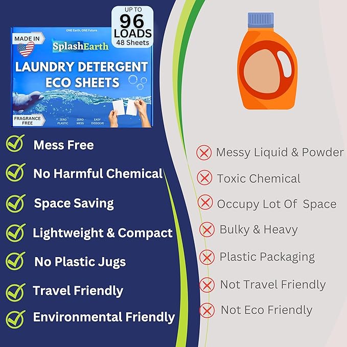 Fragrance-Free Laundry Detergent Sheets – 96 Loads Hypoallergenic Plastic-Free &amp Eco-Friendly Made in USA Safe for Sensitive Skin HE Washer Compatible Unscented Laundry Strips