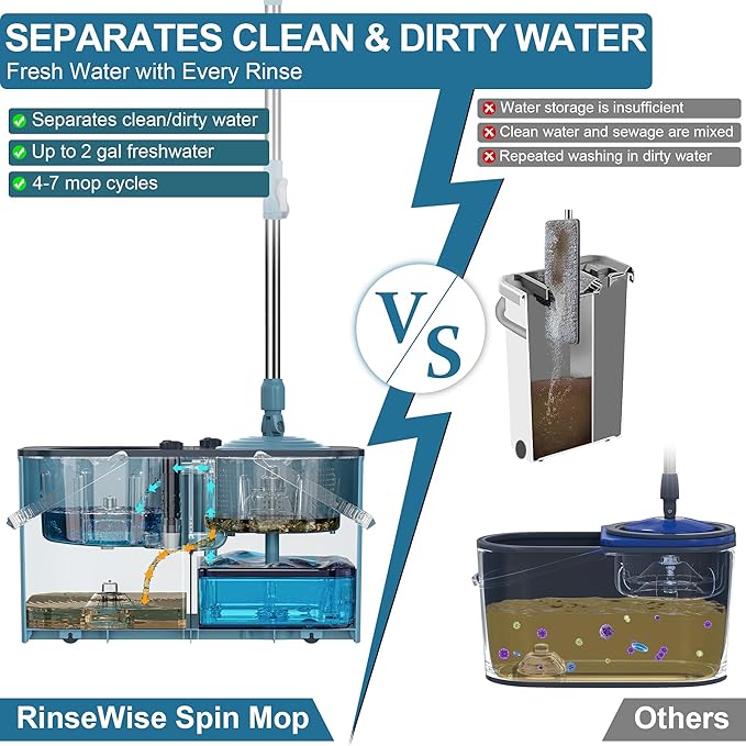 Gen 1 Large-Capacity Spin Mop and Bucket – for Big Homes &amp Deep Cleaning Days4-Chamber System Separates Dirty &amp Clean Water 2-GAL Heavy-Duty Design with Wheels &amp 8 Refill Mop Heads - Blu