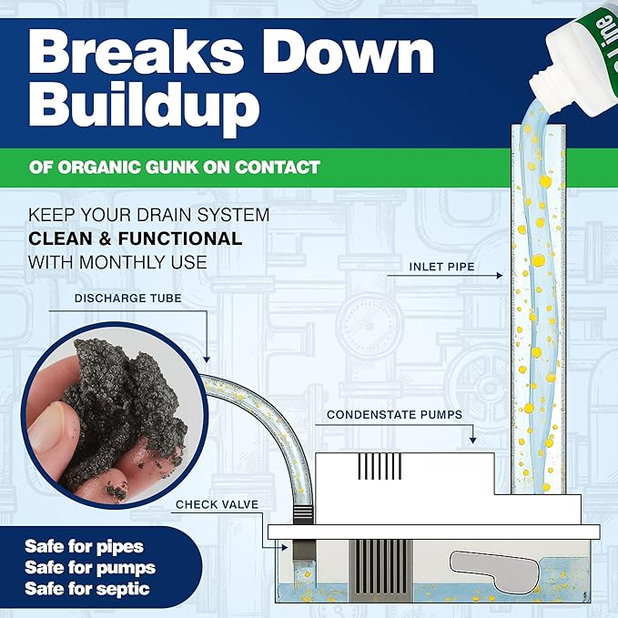 AC Drain Line Cleaner - 4 Pack / 12 Month Supply - Cleans HVAC drain lines condensate lines and more