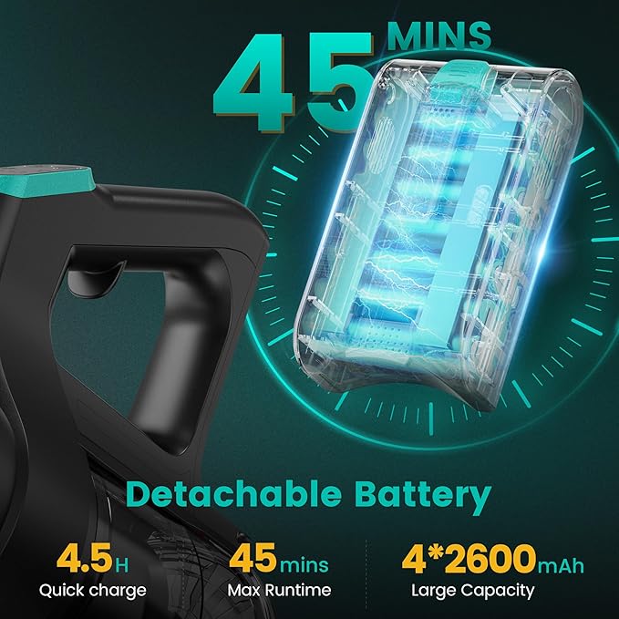 Zefiro Cordless Vacuum Cleaner45Mins Runtime Vacuum Cleaners for Home Anti-Tangle and 1.5L Dust Cup Lightweight Vacuum for Hardwood Floor Carpet Pet Hair