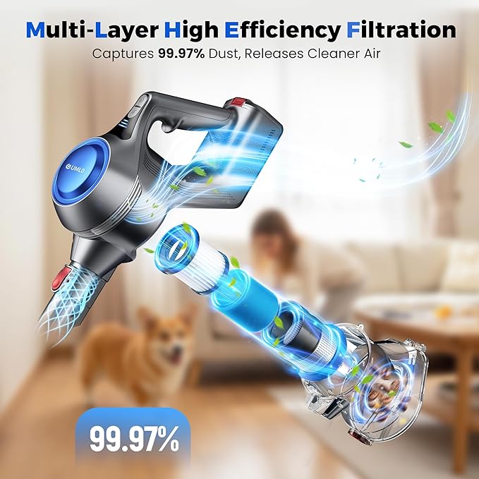Cordless Vacuum Cleaner 40Kpa Powerful Suction Stick Vacuum Cleaners for Home 45 Mins Runtime 1.6L Dust Box Anti-Tangle 8-in-1 Rechargeable Vacuum for Hardwood Floor Carpet Pet Hair