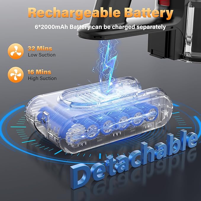 Tikom V500 Cordless Vacuum Cleaner for Home 40000Pa/450W Stick Vacuum with LED Touch Screen Charging Wall Dock Anti-Tangle Lightweight Handheld Vacuum for Pet Hair Hard Floor Carpet