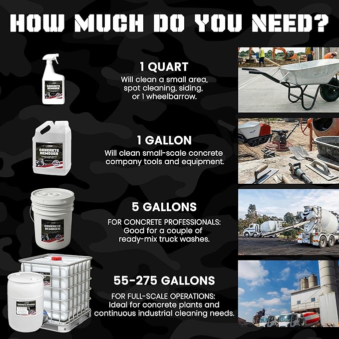 Heavy Concrete Remover – Dried Concrete &amp Cement Dissolver (Non-Corrosive Biodegradable Acid Alternative) Safe on Equipment 1-Quart Spray