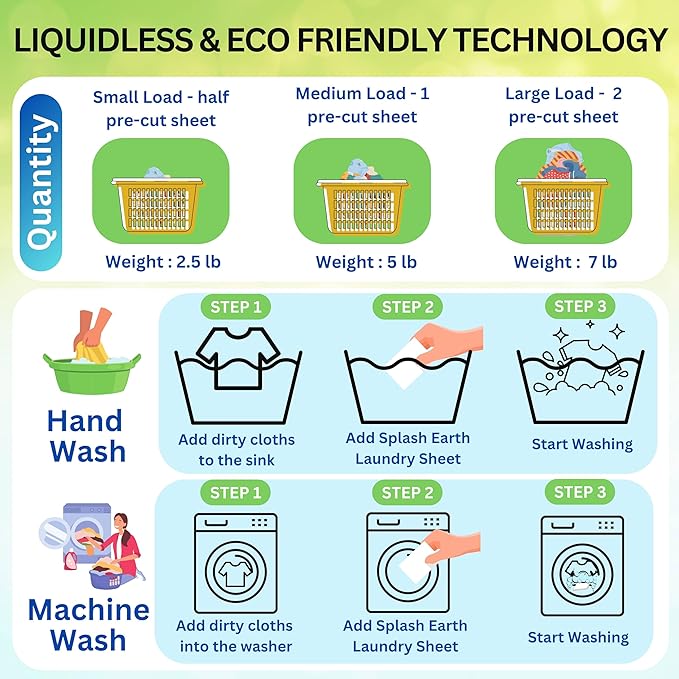 Fragrance-Free Laundry Detergent Sheets – 96 Loads Hypoallergenic Plastic-Free &amp Eco-Friendly Made in USA Safe for Sensitive Skin HE Washer Compatible Unscented Laundry Strips