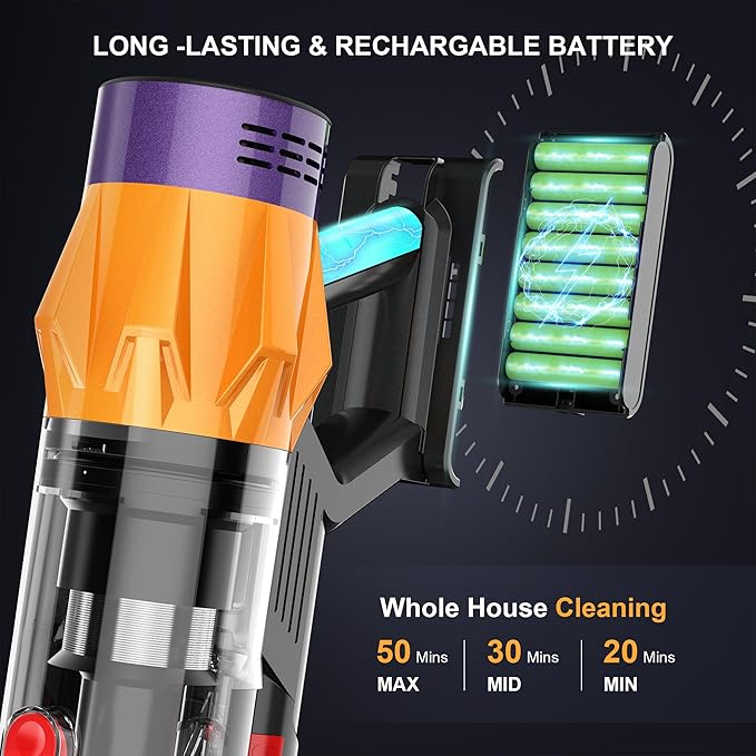 Cordless Vacuum Cleaner w/LED Display 550W Self-Standing Cordless Stick Vacuum Cleaner for Home Removable Battery/Lightweight/Rechargeable Pet Vacuum Cordless for Pet Hair/Hardwood Floor/Carpet
