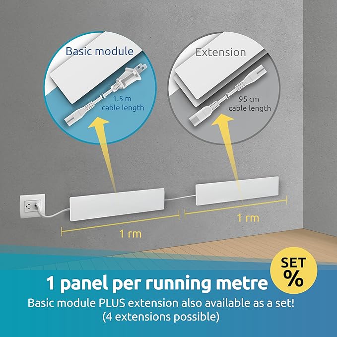 ELIAS Mold killer - Black mold remover for walls without chemicals - Wall heating for every room - Powerful anti-mold heating as an alternative to moldspray - Permanently mold-free (1 Set of 2)