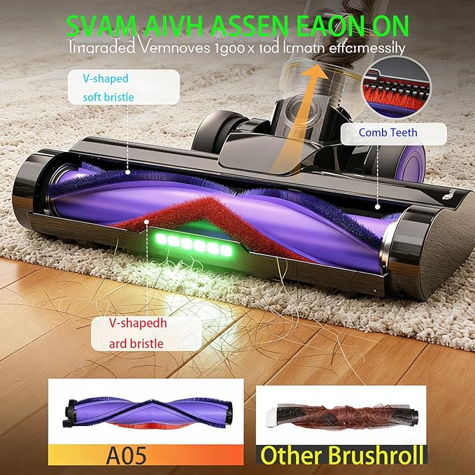 Cordless Vacuum Cleaner for Home 550W Powerful Stick Vacuum – 50Kpa Strong Suction with 80Min Runtime Anti-Tangle Design Lightweight for Pet Hair Carpet &amp Car Cleaning