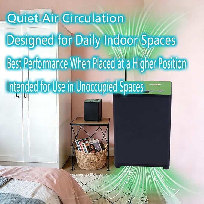 Evron Mini Ozone Deodorizer – Compact Rechargeable Odor Control Device with 6 Modes for Home Car Closets &amp Pet Areas Quiet Operation with Light Sensor Auto Mode