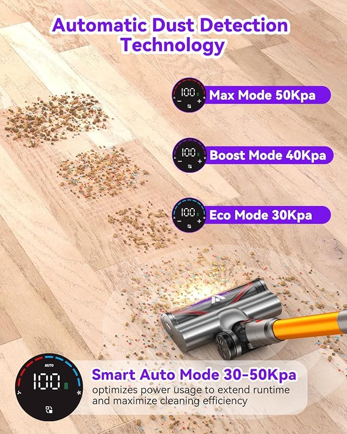 Coovy SU7 Cordless Vacuum Cleaner 580W 50Kpa 80 Minutes Runtime Stick Vacuum with Touch Screen Anti-Tangle Wireless Powerful Lightweight LED Vac for Home Pet Hair Carpet Hardwood Gold