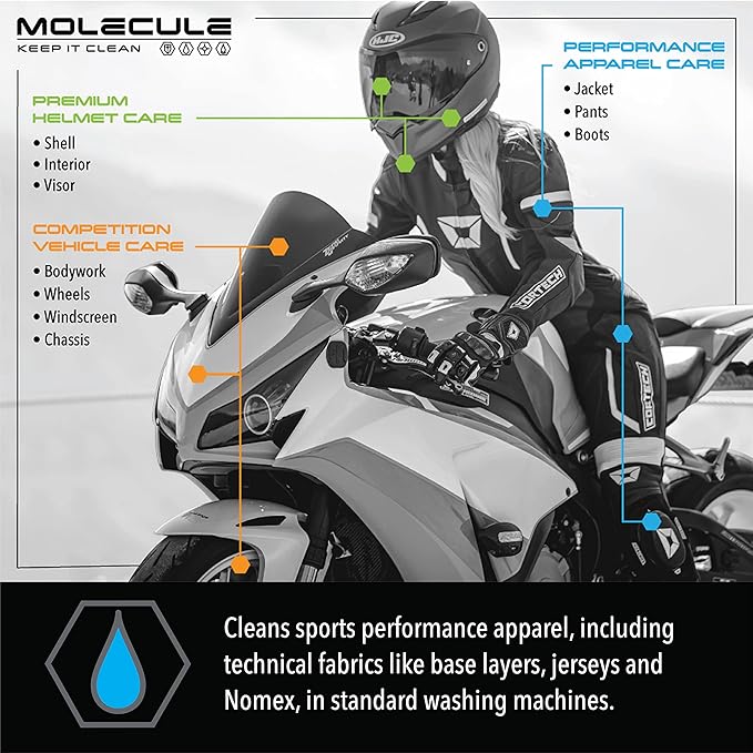 Molecule Athlete &amp Stain Remover Kit - Wash Refresh &amp Spot Cleaner 16Oz. Performance Apparel Care Race Suits Cleans &amp Deodorizes 16 Ounces