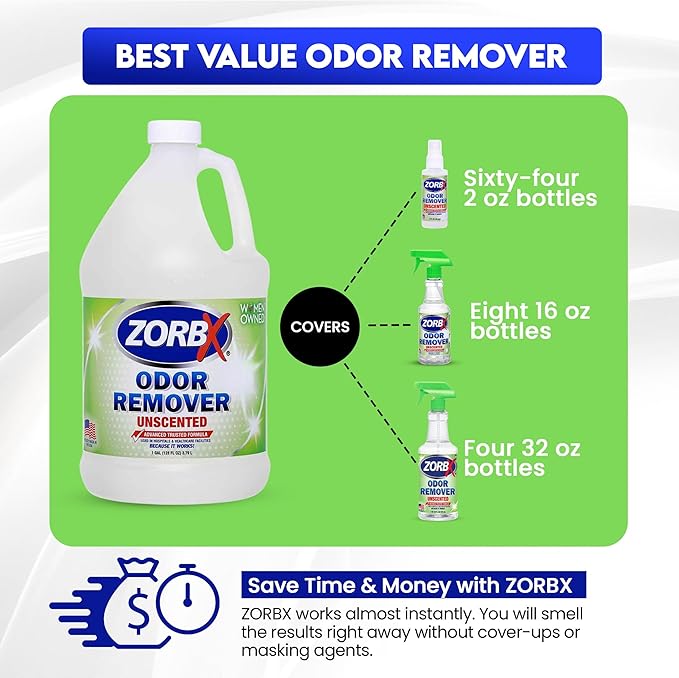 ZORBX Unscented Odor Eliminator Spray 128 Oz 1 Gallon - Used in Hospitals &amp Healthcare Facilities - Advanced Trusted Odor Remover Formula - All-Purpose Deodorizer for Dog Cat Home Carpet &amp