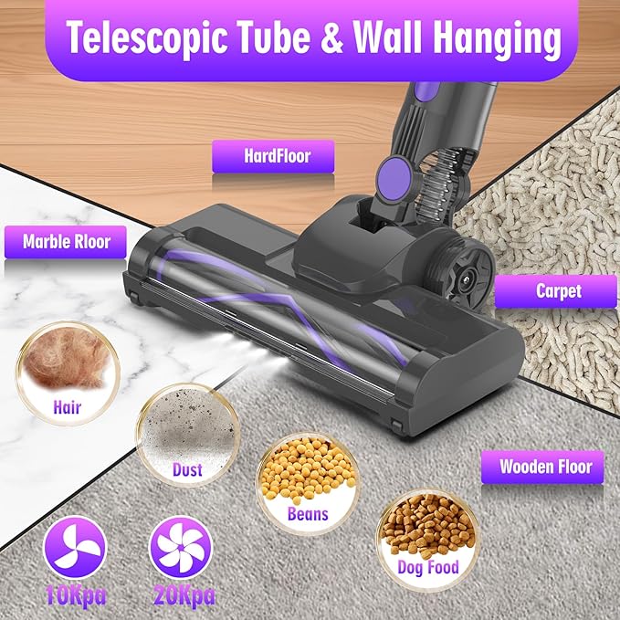 Cordless Vacuum Cleaner for Home 250W 20KPA Stick Vacuum with 40Min Runtime Detachable Battery 6 in 1 Lightweight Cordless Vacuum Cleaner with LED Display for Hardwood Floors Carpet Pet Hair Car