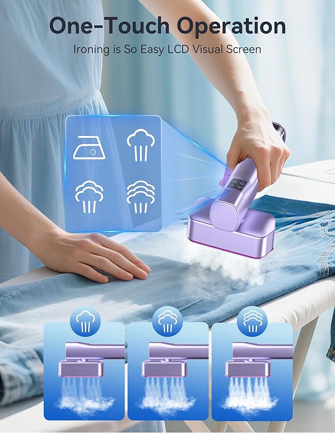 Steamer for ClothesSundu Portable 2-in-1 Travel Steamer&ampIron15s Fast Heat-up100ml Water TankIroning Gloves25 Min Powerful Continuous Steam1200W&amp4 Modes Light Steam Iron for Travel&ampHo