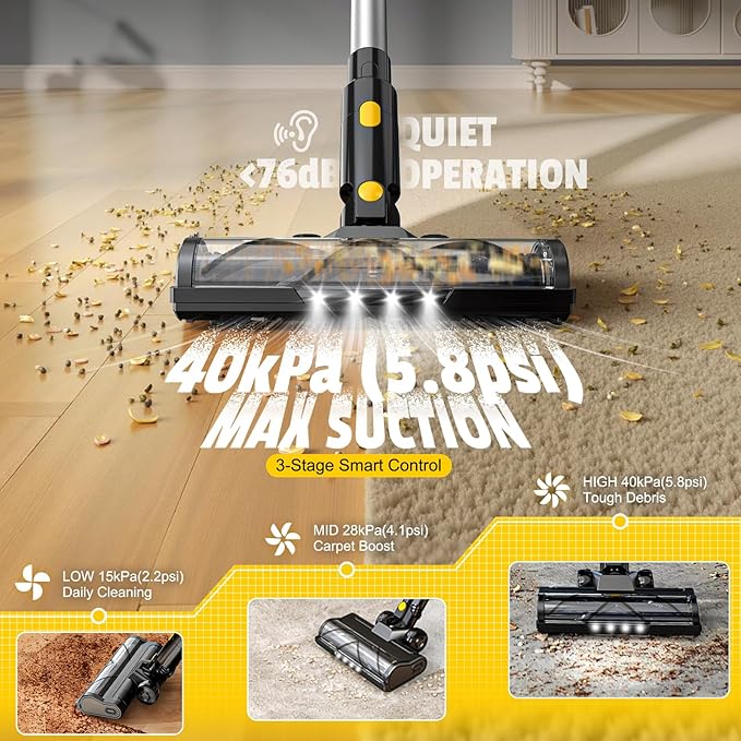 LIVOWALNY Cordless Vacuum Cleaner Compatible with DeWalt 20V Battery 350W Brushless 40kPa Suction 0.8L Dual Dust Cup LED Floor Brush &amp 180° Flex Wand for Hardwood &amp Carpet (Battery Not Incl