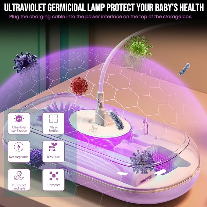 Baby Electric Bottle Brush Cleaner for New Parents Rechargeable 360° Rotation Bottle Cleaner Set Travel Bottle Cleaner Kit with Nipple Straw Brush and Milk Frother for New Baby Shower