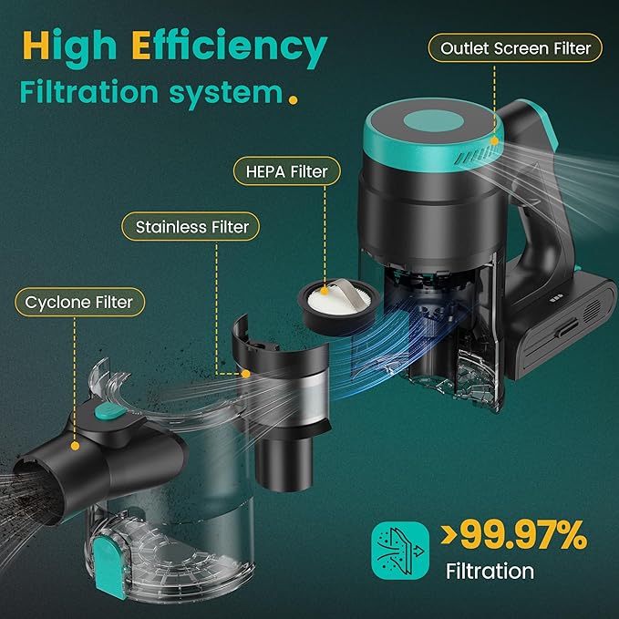 Zefiro Cordless Vacuum Cleaner45Mins Runtime Vacuum Cleaners for Home Anti-Tangle and 1.5L Dust Cup Lightweight Vacuum for Hardwood Floor Carpet Pet Hair
