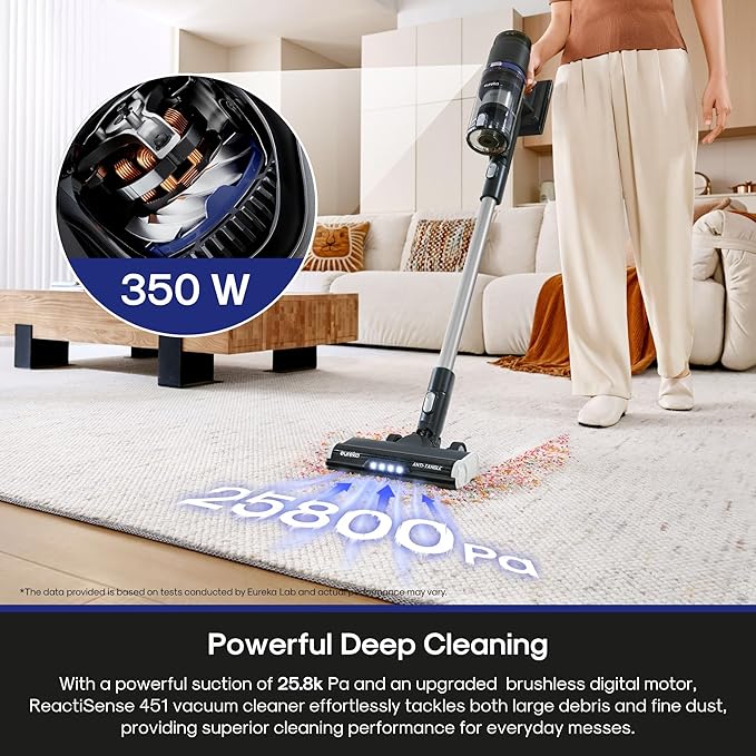 Eureka Cordless Vacuum Cleaner Anti-Tangle Brushroll Rechargeable Stick Vacuum Lightweight for Carpet Hard Floor Pet Hair Black NEC451BL