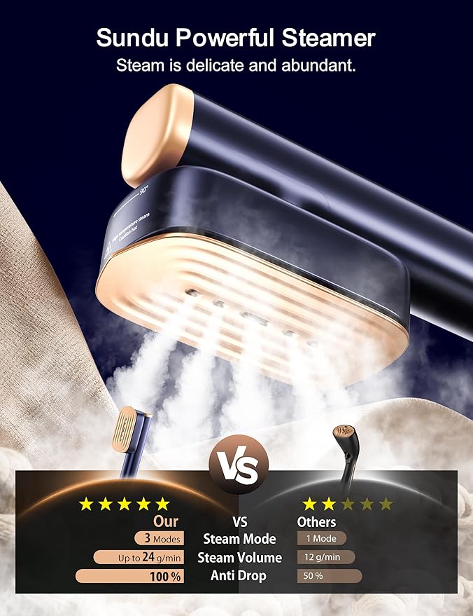 Travel Steamer for Clothes with 2 Water Tanks (180 ml and 100 ml) Fast Heating 24g/min Strong Steam Mini Clothes irons LED Touch Display Dry Ironing 1200W Portable Steamer ＆ Iron 2 In 1