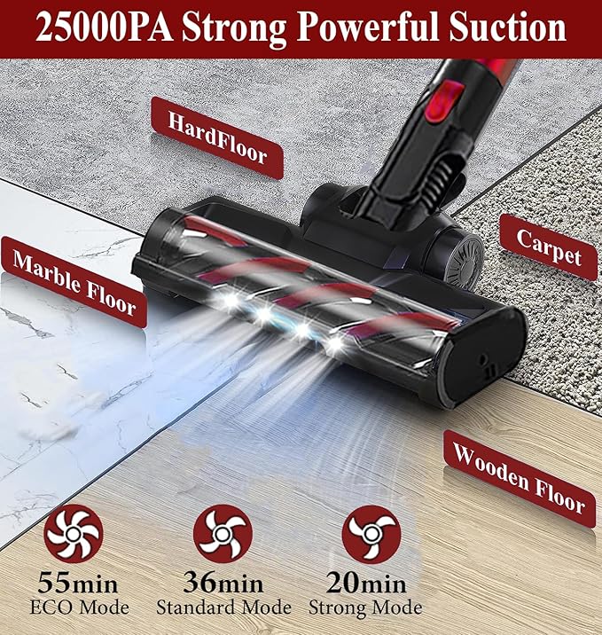 V8 Cordless Vacuum Cleaner Powerful Suction Stick Vacuum 55Mins Runtime Wireless Lightweight Handheld Vacuum Cleaner for Home Hardwood Floor Carpet Car Pet Hair Cleaning (Red)