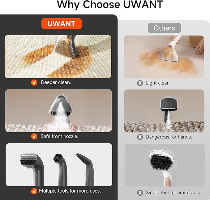 Uwant Portable Carpet Cleaner with Steam&amp Hot Water 18Kpa Upholstery Cleaner Machine for Pets with Cleaning Tools&amp Solution Carpet Steam Cleaner for CarsCouchFurniture