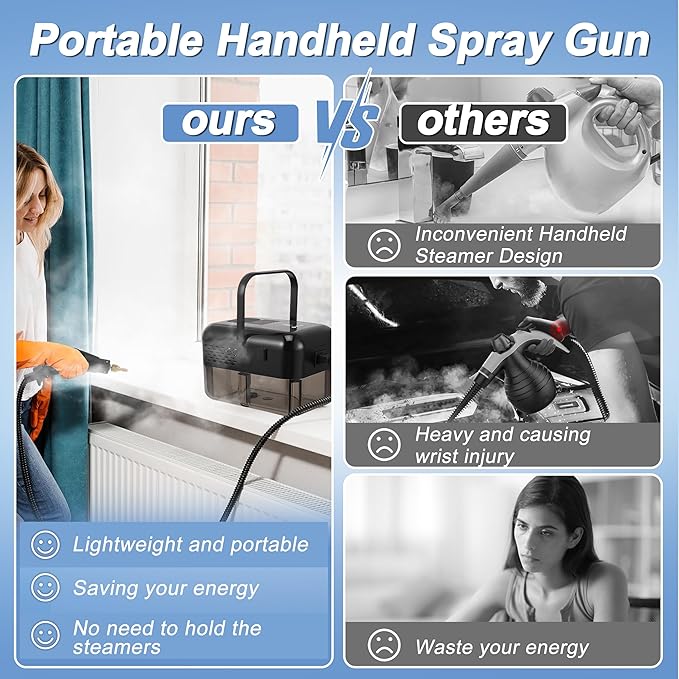 ALILYY Steam Cleaner 2500W Handheld Steam Cleaner for HomeSteamer for Cleaning with 42oz Water Tank6 Cleaning Attachments for Cleaning Stubborn StainsGreaseFloorsCouches &amp CarsBlack