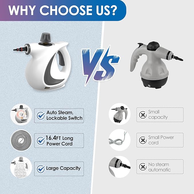 Handheld Steam Cleaner with 14-Piece Accessory Set Steam Cleaner for Home Use Portable Steamer for Cleaning Car Upholstery Tile Grout Home