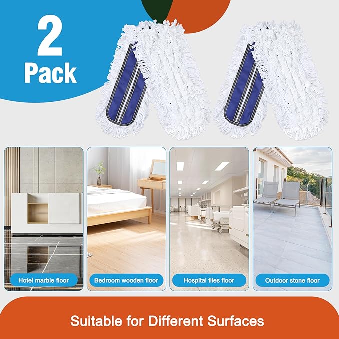 36 Microfiber Mop Pads 2 Pieces Just Fit CLEANHOME Industrial Dust Mop: B08R3F1ZZMBlue