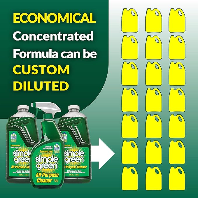 Simple Green All-Purpose Cleaner Spray and Refill Green 3 Piece Set Original 1 Count (Pack of 2)