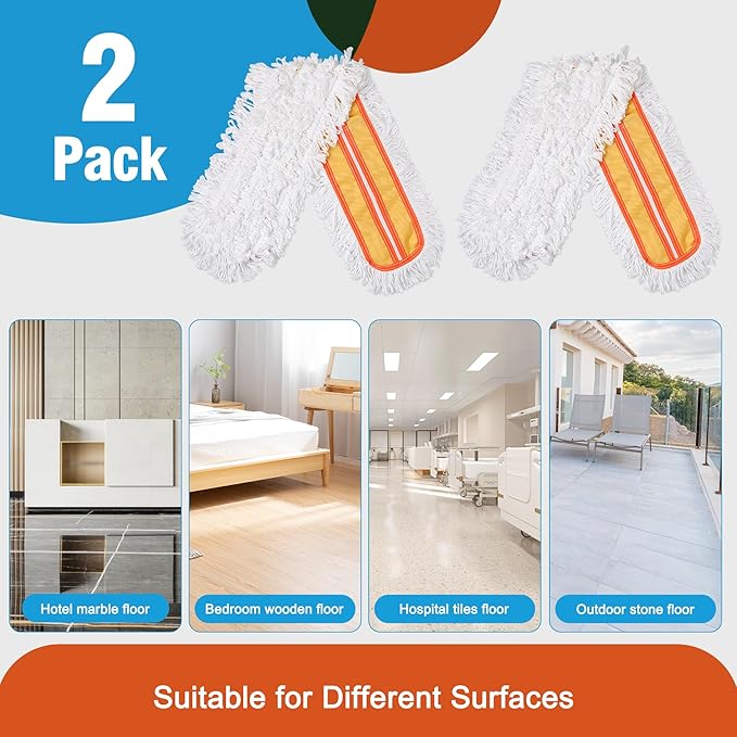 36 Microfiber Mop Pads 2 Pieces Just Fit CLEANHOME Industrial Dust Mop: B08R3F1ZZMYellow