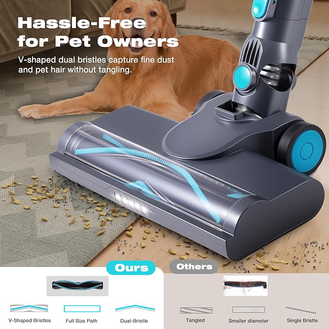 HAUSMEISTER VoltVac Go Cordless Vacuum Cleaner for Home Pet Hair 30000PA for Carpets Hard Floors 50Min Portable Handheld Rechargeable Vacuum 2 HEPA Filters Lightweight