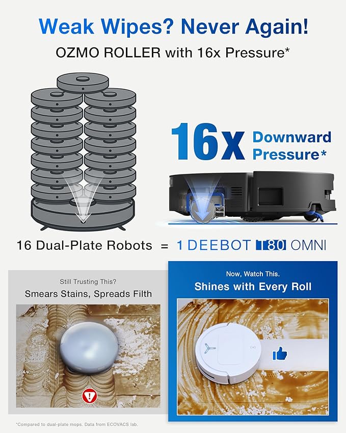 ECOVACS DEEBOT T80 Omni Robot Vacuum and Mop Instant Self-Cleaning OZMO Roller Mop TruEdge Deep Cleaning AI Navigation 18000Pa Suction and ZeroTangle 3.0 for Pets and Carpets