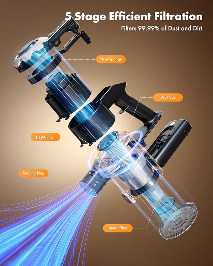 Trucozie Cordless Vacuum Cleaner 8-in-1 Lightweight Stick Vacuum with 45mins Runtime Powerful Suction Vacuum Cleaners for Home Hardwood Floors Carpet Pet Hair Black