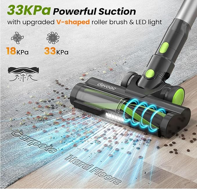 Cordless Vacuum Cleaners for Home 8 in 1 Wireless Vacuum with LED Lights &amp Roller Lightweight Stick Vacuums &amp Electric Brooms for Pet Hair Hard Floor Carpet Standing or Hanghing (Green)
