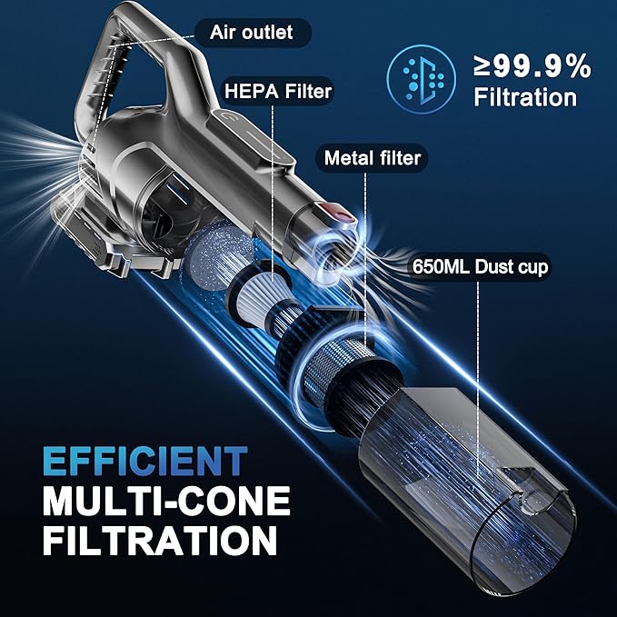 Cordless Vacuum Cleaner with LED Light Battery Operated Vacuum Lightweight Vacuum HEPA Filter Multiple Attachments for For Pet Hair &amp Deep CleaningKeep Filter Clean For Max SuctionSilver